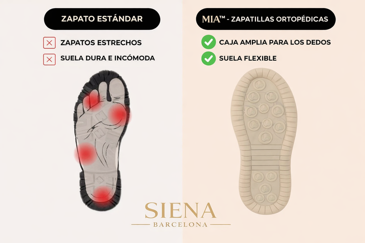 Mia | Everyday Orthopedic Sneaker